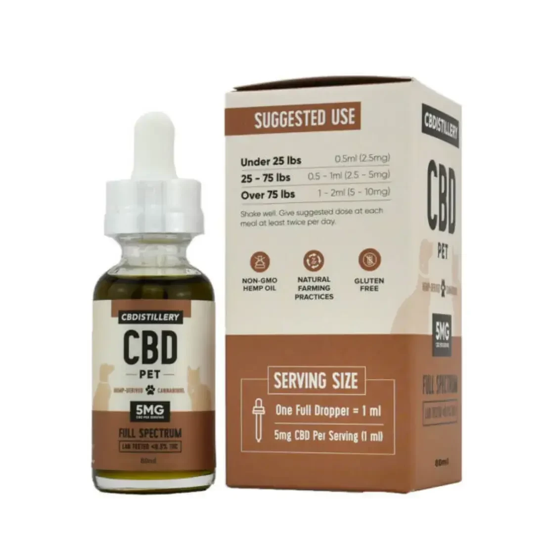 Custom 80ml Bottle Boxes