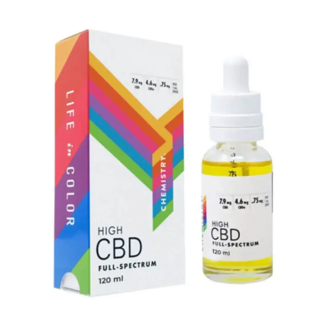 custom-design-dropper-bottle-packaging-boxes