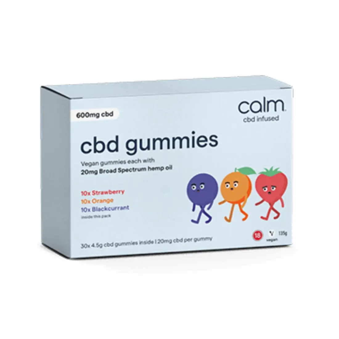 custom-design-cbd-gummies-packaging-boxes