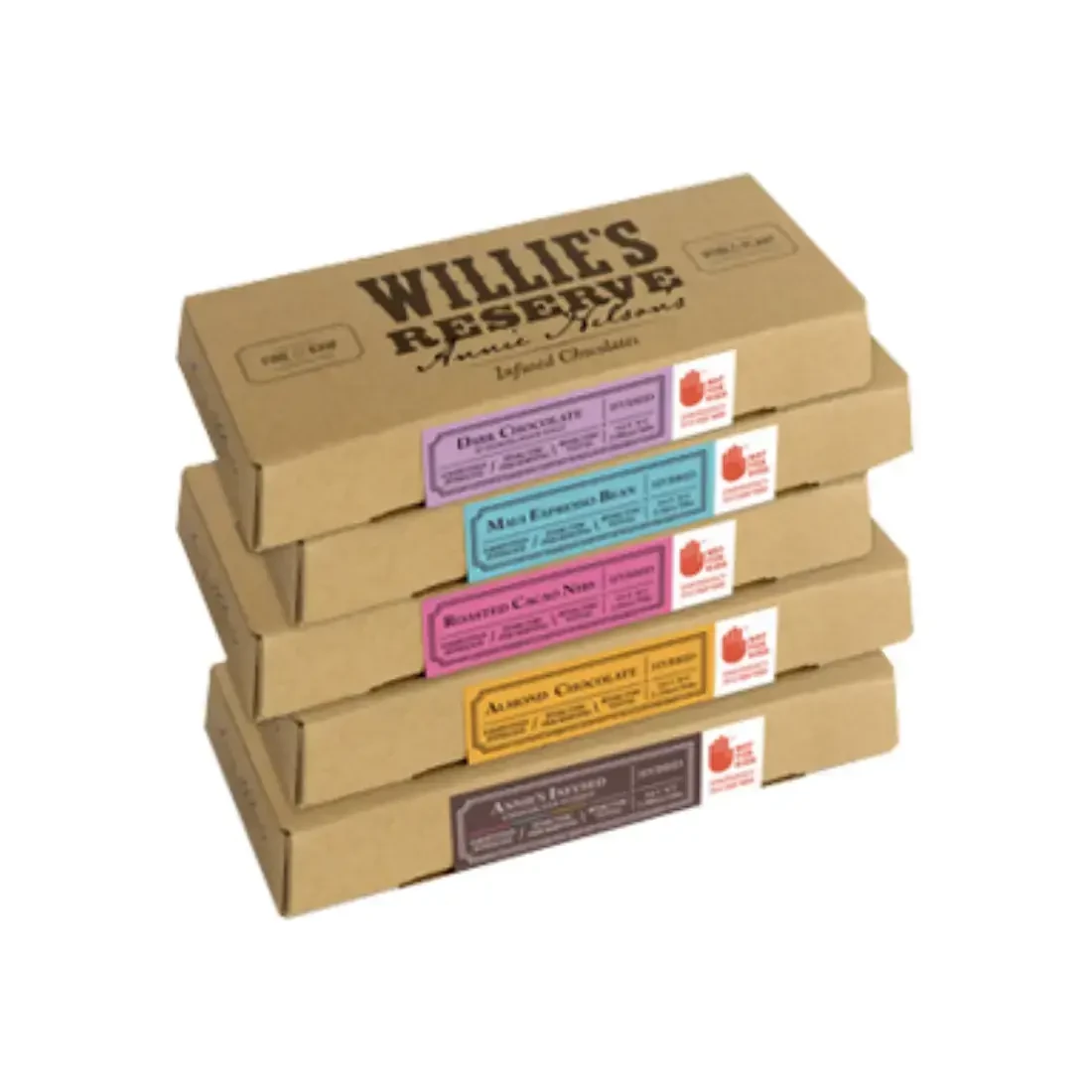 custom-design-cbd-chocolates-packaging-boxes