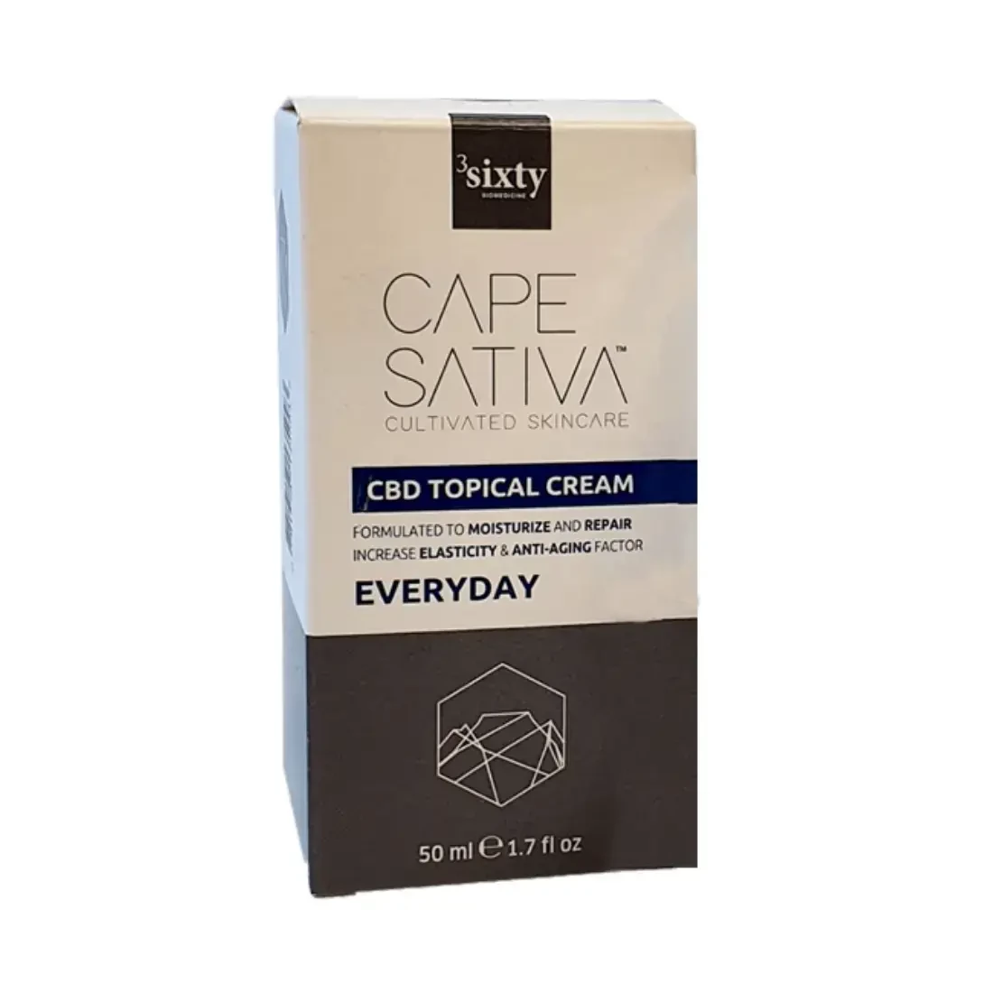 custom-design-cbd-topical-packaging-boxes