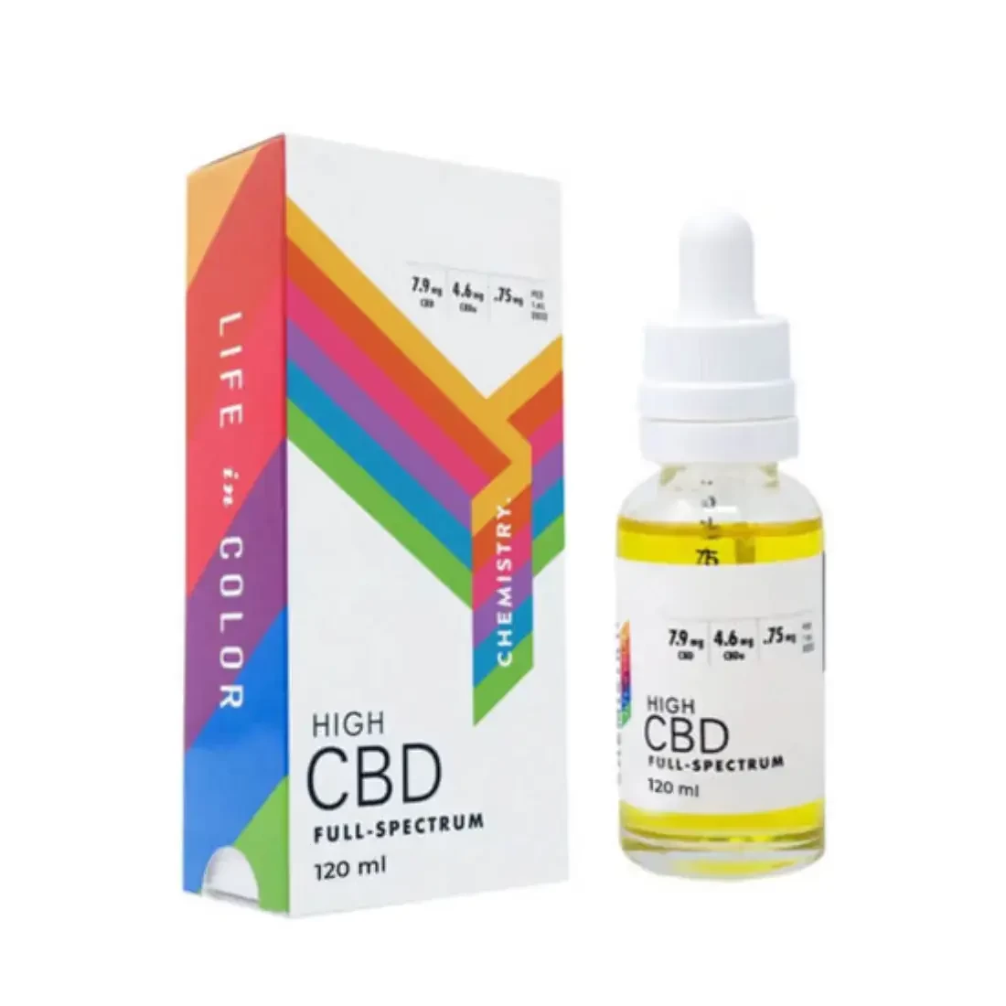 custom-120ml-bottle-boxes